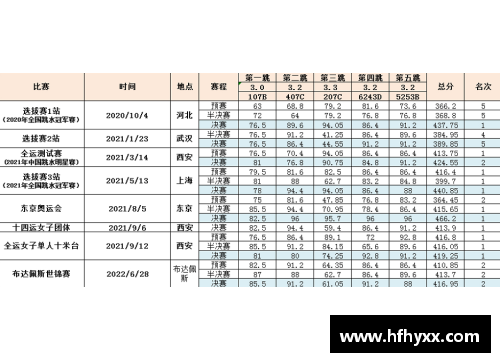 tcg彩票官网全红婵退出国家队_官方辟谣_目前已返京,继续随国家队训练