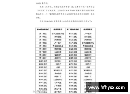 tcg彩票官网广东宏远队宣布签下新秀，打造更加稳固的内线阵容 - 副本