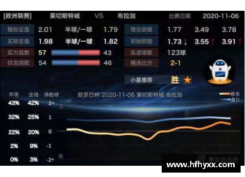 tcg彩票官网德甲、英超赛场的最新动态：勒沃库森连续不胜，布伦特福德逆转能力出众，西汉姆联表现抢眼 - 副本