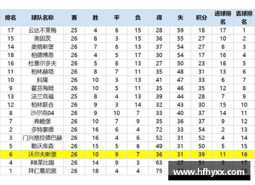 tcg彩票官网法兰克福客场不败，稳固德甲中游位置 - 副本